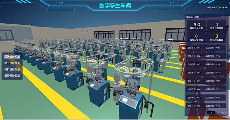 Digital Twin Workshop